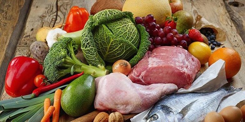Produkti pēc potences